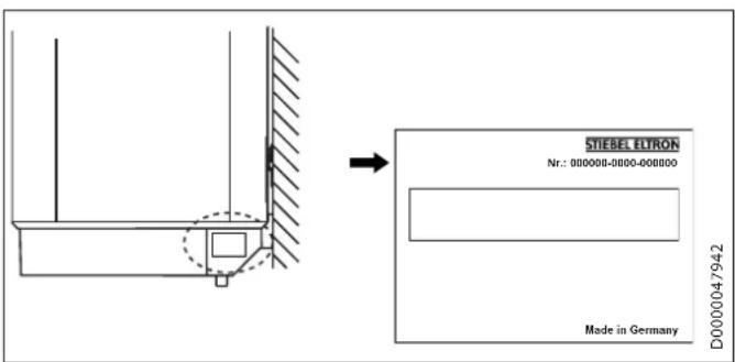 STIEBEL ELTRON SHD 30 S - Поиск и устранение проблем - 1