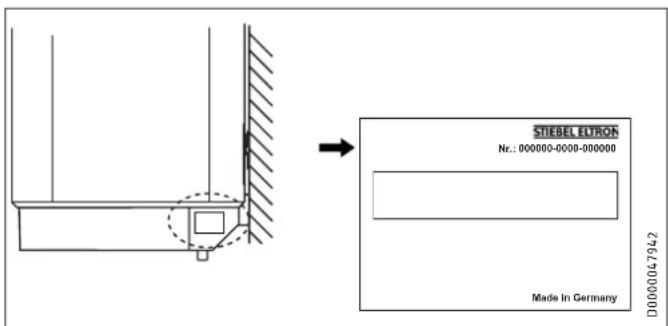 STIEBEL ELTRON SHD 30 S - Problembehebung - 1