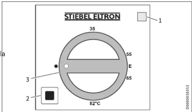 STIEBEL ELTRON HFAZ 150 - Réglages - 1