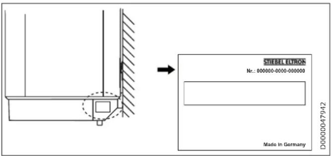 STIEBEL ELTRON HFAZ 150 - Устранение неисправностей - 1