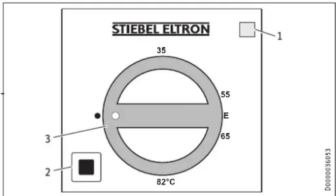 STIEBEL ELTRON HFAZ 150 - Einstellungen - 1