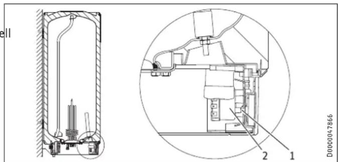 STIEBEL ELTRON HFAZ 150 - Außerbetriebnahme - 1