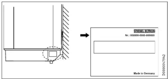 STIEBEL ELTRON HFAZ 150 - Problemen verhelpen - 1