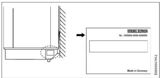 STIEBEL ELTRON HFAZ 150 - Odstranění problémů - 1