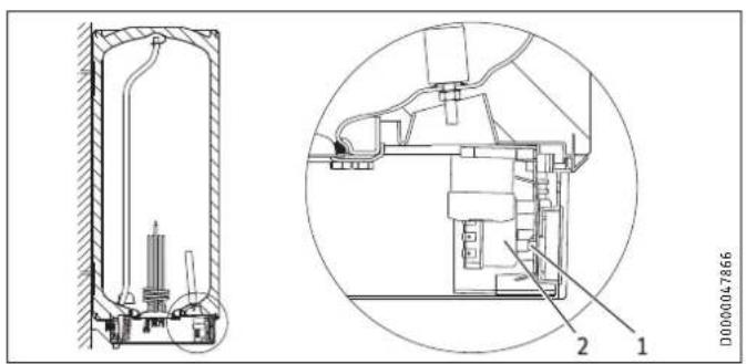 STIEBEL ELTRON HFAZ 150 - Tlačitko Reset bezpečnostního omezovače teploty - 1