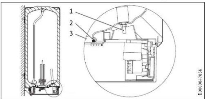 STIEBEL ELTRON HFAZ 150 - Veiligheidsanode controleren/vervangen - 1