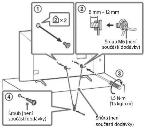 SONY Bravia KD43X7055 - Preprava - 2