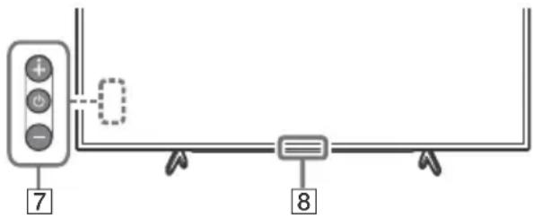 SONY Bravia KD43X7055 - /4/(/+/) - 2