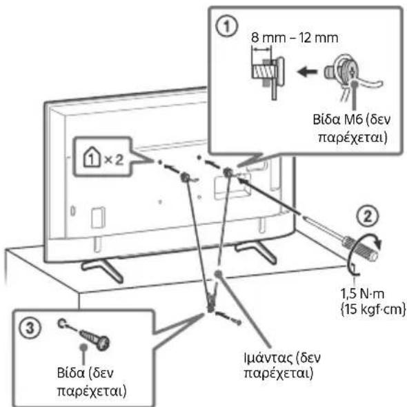 SONY Bravia KD43X7055 - Anotponn Twnc KD-65X70xx - 2