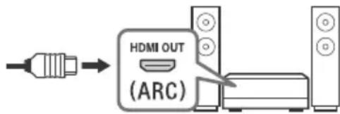 SONY Bravia KD43X7055 - HDMI IN 3 ARC (Audio Return Channel) - 1