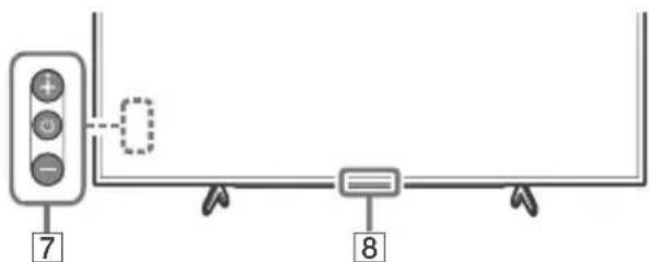 SONY Bravia KD43X7055 - (Szélesvásznu mod) - 1