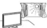 SONY Bravia KD55X7056 - Situaciones: - 2