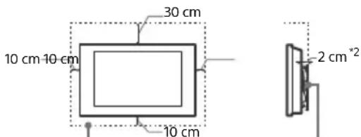 SONY Bravia KD55X7056 - Ventilatie - 1