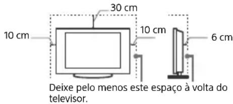 SONY Bravia KD55X7056 - Instalacao com suporte - 1