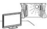 SONY Bravia KD55X7056 - Situationen: - 1