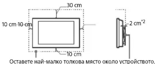 SONY Bravia KD55X7056 - HCTanaZnaHa cTeHa - 1