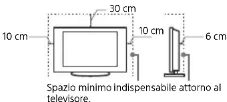 SONY Bravia KD55X7056 - Ventilazione - 2