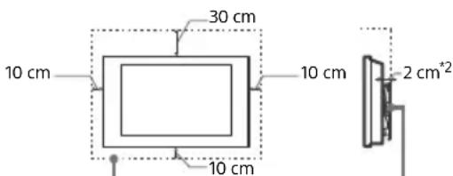 SONY Bravia KD55X7056 - Instalarea pe perete - 1