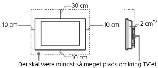 SONY Bravia KD55X7056 - Monteret pa væggen - 1
