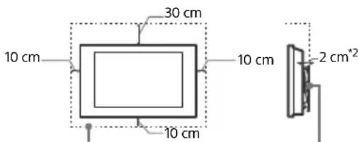 SONY Bravia KD55X7056 - Montering pà vegg - 1