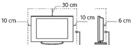 SONY Bravia KD55X7056 - Ventilación - 2