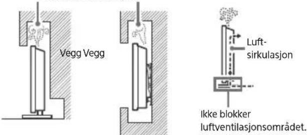 SONY Bravia KD55X7056 - Blokkert luftsirkulasjon. - 1