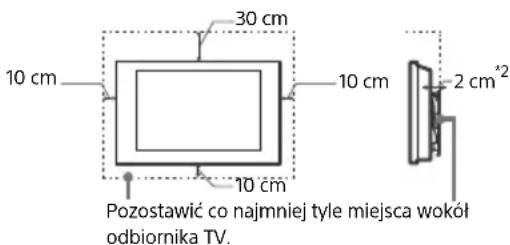 SONY Bravia KD55X7056 - Instalacja na scianie - 1