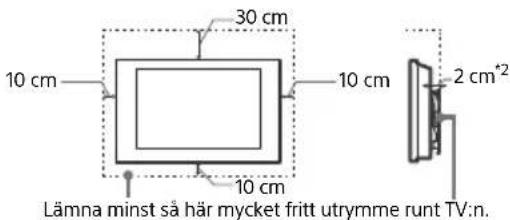 SONY Bravia KD55X7056 - Monterad pa vaggens - 1