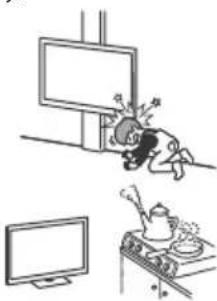 SONY Bravia KD55X7056 - Situation: - 1