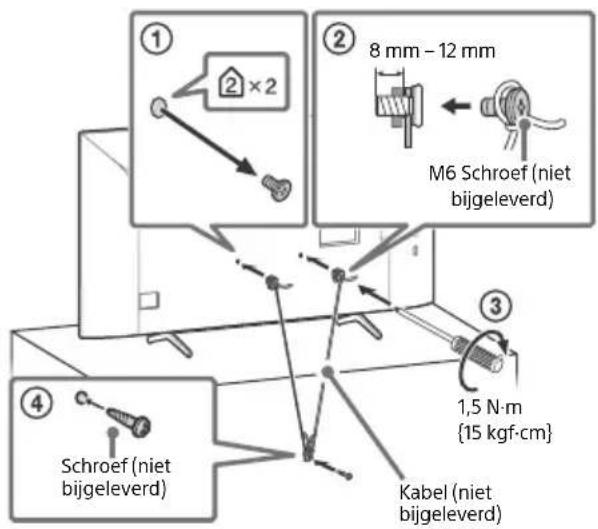 SONY Bravia KD43X7056 - Transport - 2