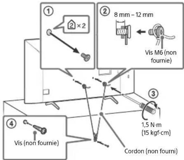 SONY Bravia KD43X7056 - Transport - 2