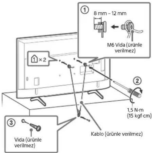 SONY Bravia KD43X7056 - Nakliye - 3