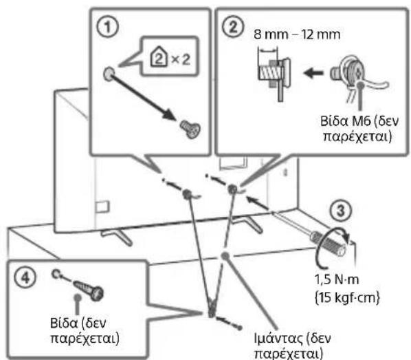 SONY Bravia KD43X7056 - Μεταφορά - 2