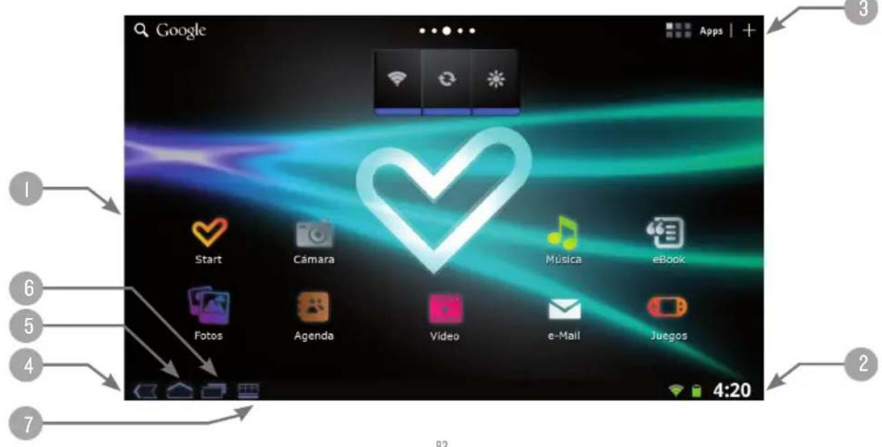 ENERGY SISTEM i828 HD - ÉCRAN PRINCIPAL - 1