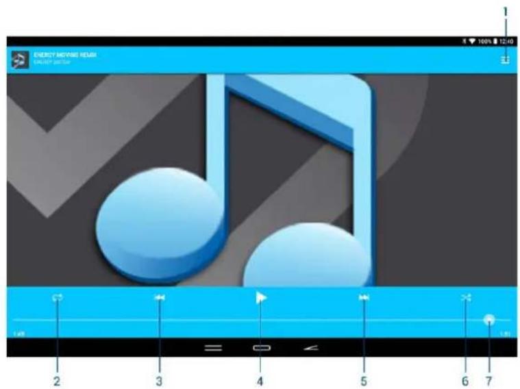 ENERGY SISTEM Pro 3 - Lecture de musique - 1