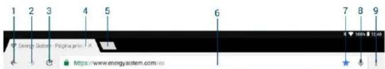 ENERGY SISTEM Pro 3 - Navigateur Internet - 1