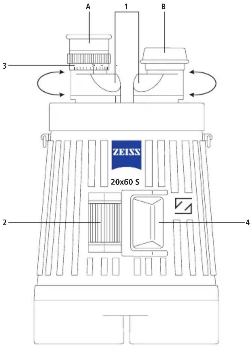 ZEISS Classic S - 4