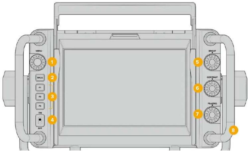 Blackmagic Design URSA Mini Pro 12K - 分布式能源 - 1