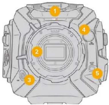Blackmagic Design URSA Mini Pro 12K - Face avant de la caméra - 1