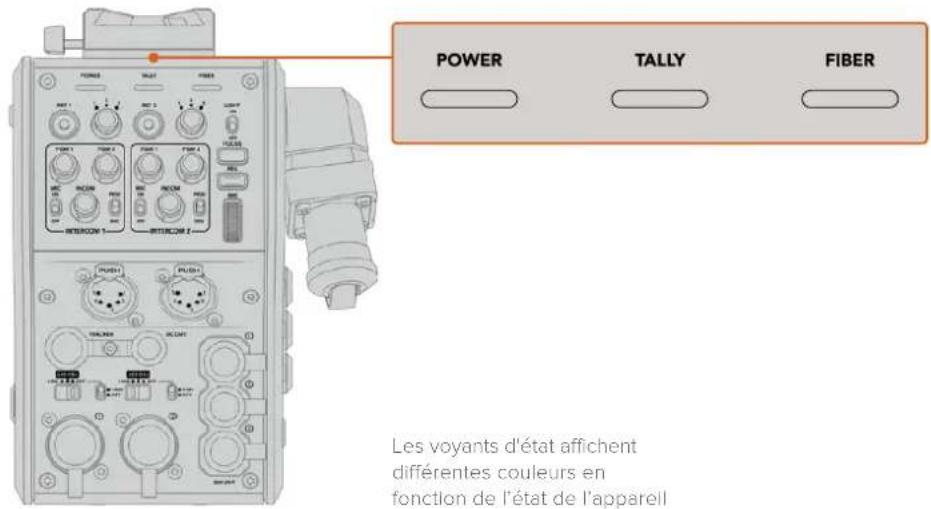 Blackmagic Design URSA Mini Pro 12K - Voyants d'état - 1