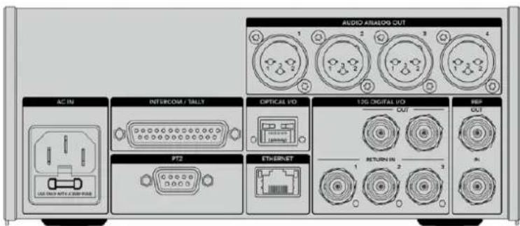 Blackmagic Design URSA Mini Pro 12K - Studio Unit Connections - 1