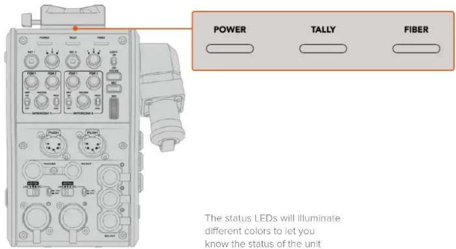Blackmagic Design URSA Mini Pro 12K - Status Indicators - 1