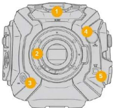 Blackmagic Design URSA Mini Pro 12K - Face avant de la caméra - 2