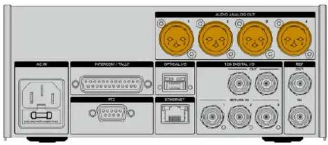 Blackmagic Design URSA Mini Pro 12K - Sorties audio - 1