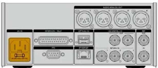Blackmagic Design URSA Mini Pro 12K - Studio Fiber Converterの給電 - 1
