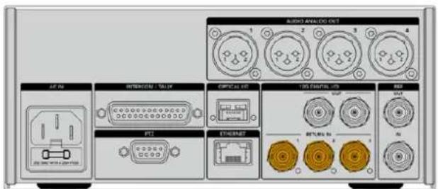 Blackmagic Design URSA Mini Pro 12K - Blackmagic Studio Fiber Converterをスイチヤ一に接続する: - 1