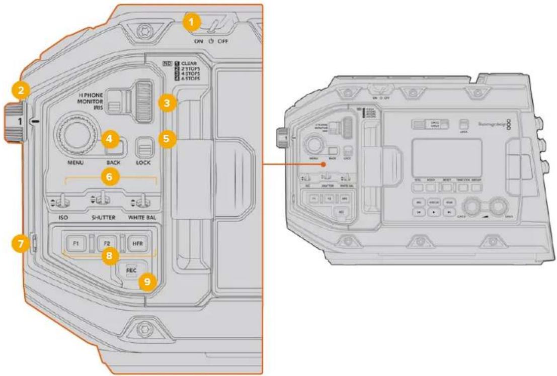Blackmagic Design URSA Mini Pro 12K - 前方コnt口一ル八代ル - 1
