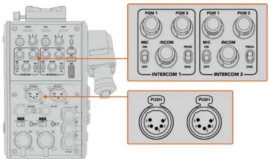 Blackmagic Design URSA Mini Pro 12K - ト一クバクの使用 - 1