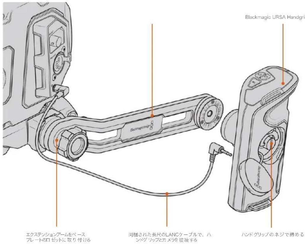 Blackmagic Design URSA Mini Pro 12K - EKSTENJANA- 1 - 1