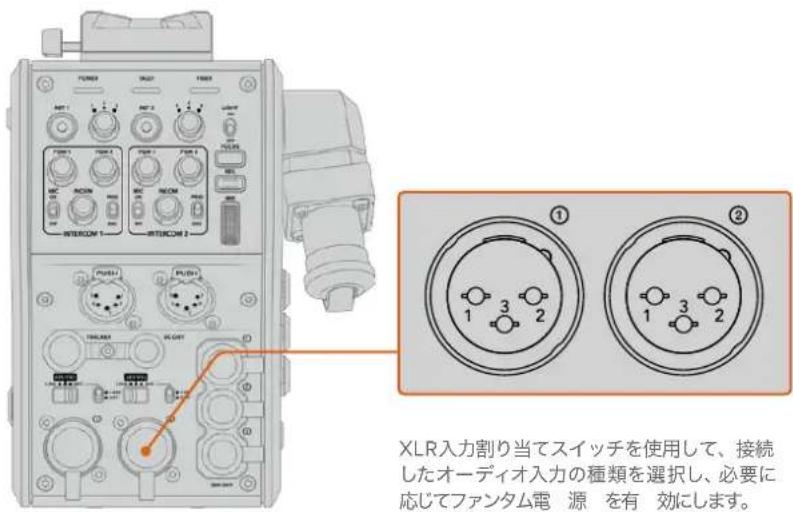 Blackmagic Design URSA Mini Pro 12K - 才一才入力 - 1